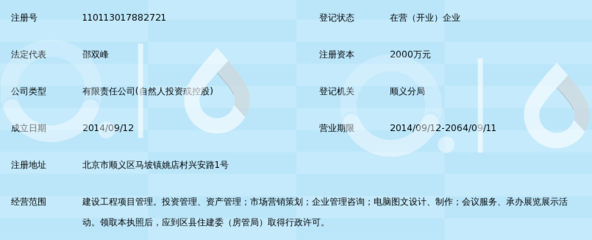 北京博隆盛投資管理 電腦圖文設計的戰略價值與創新實踐